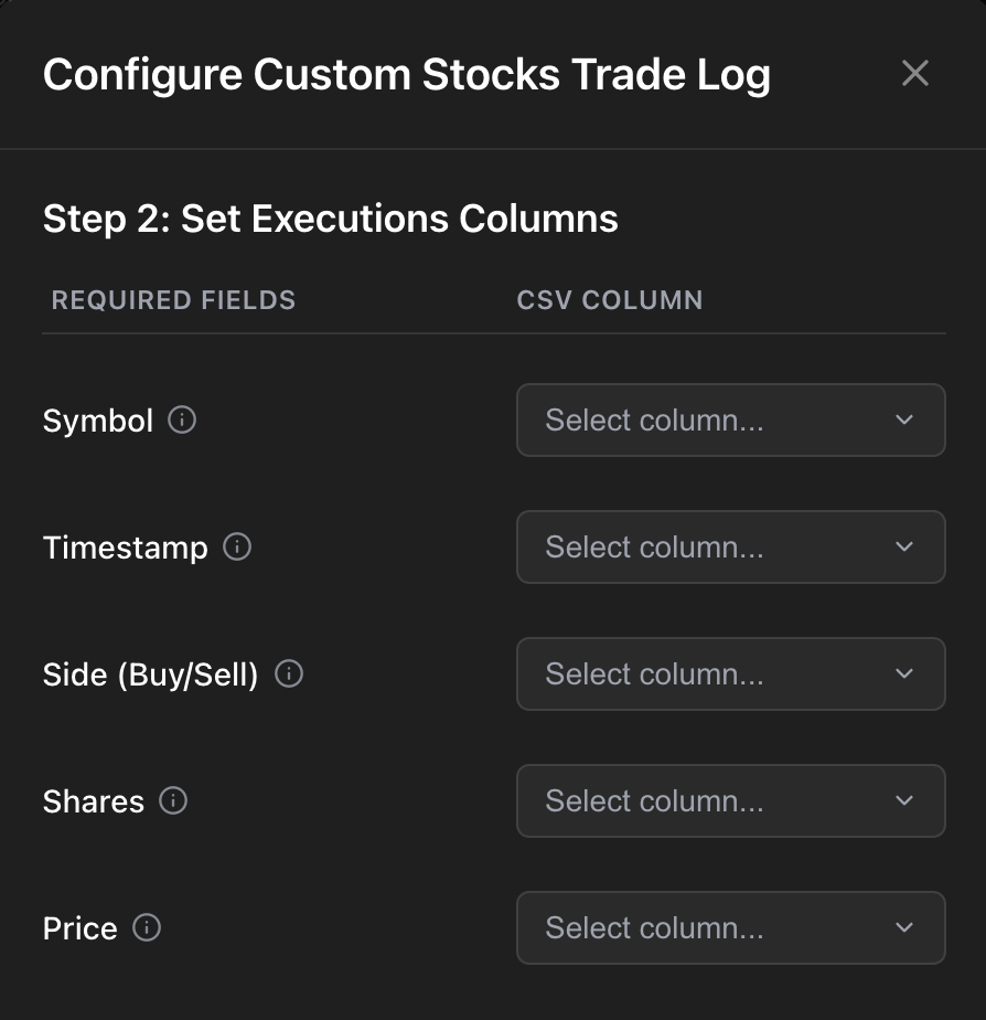 Step 2 dialog showing required columns for executions